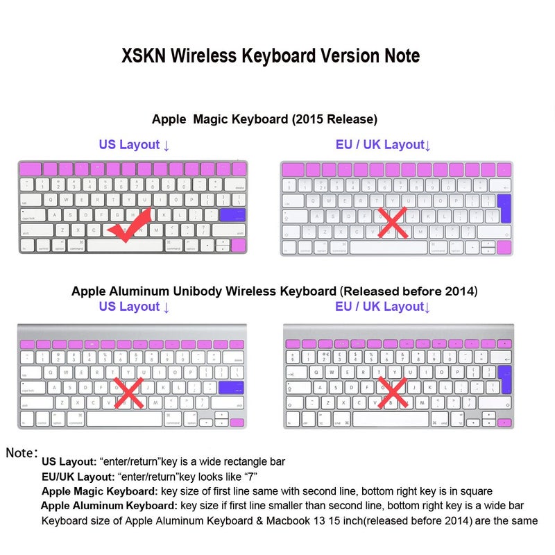 XSKN Magic Keyboard Lightroom Shortcut Keyboard Cover, XSKN Durable LR Hotkeys Silicone Keyboard Skin for Apple Magic Keyboard MLA22LL/A, US version - Image 5